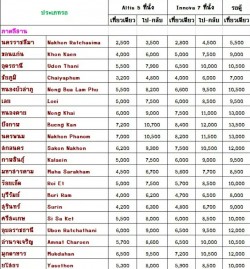 เบอร์โทรรถตู้ เช่ารถตู้ เหมารถตู้ รถตู้เหมา รถตู้เช่า รถตู้ไปพัทยา รถตู้ไปต่างจังหวัด รถตู้ไปสนามบิน รถตู้ไปกรุงเทพ เบอร์รถตู้ 0955368720